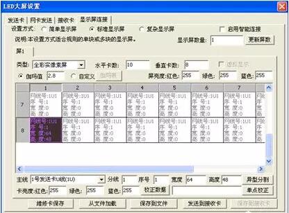 大LED现实调试方法都有哪些?有哪些步骤呢?-美亚迪