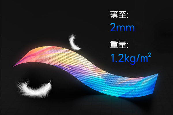 透明LED全息屏SH系列超轻超薄