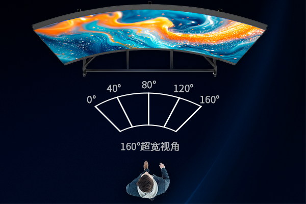 COB曲面会议一体机SC600系列水平视角最大可达160°.png