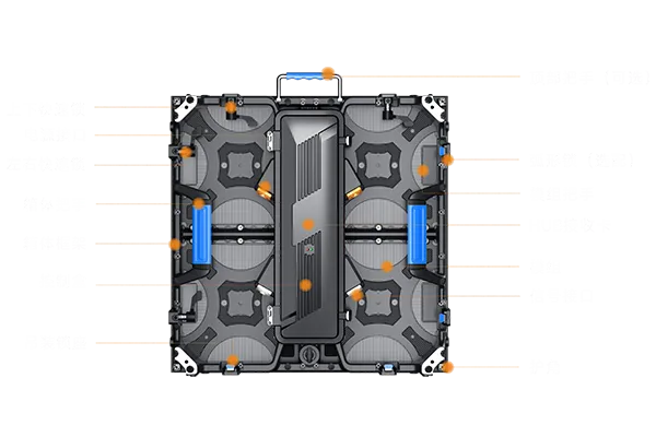 租赁屏SR系列箱体结构 箱体结构.webp