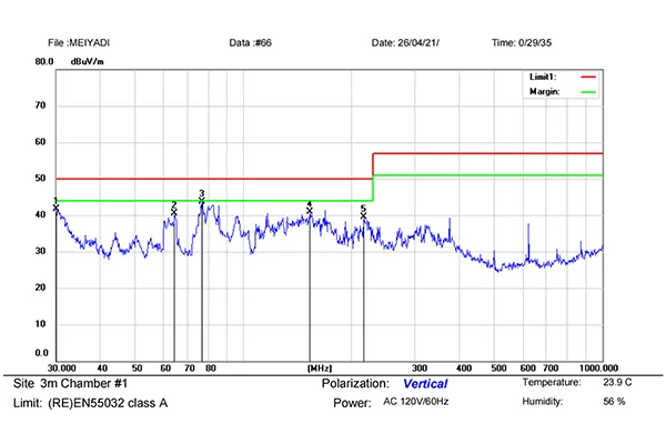MX-Pro全系列通过EMC Calss A认证.webp